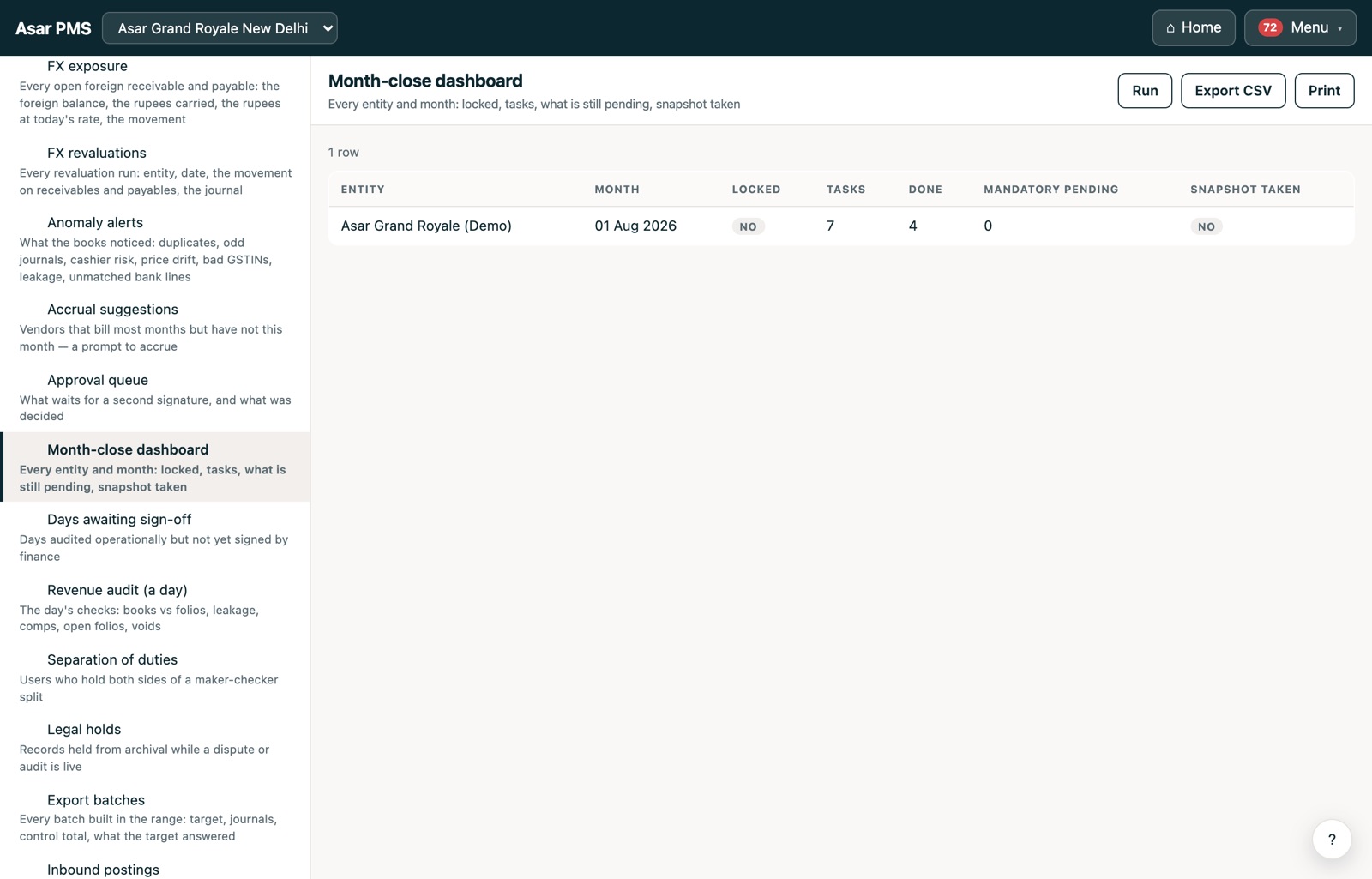 The month-close dashboard: every entity and month with its tasks — done, waiting, who owns them, and whether the snapshot was taken.