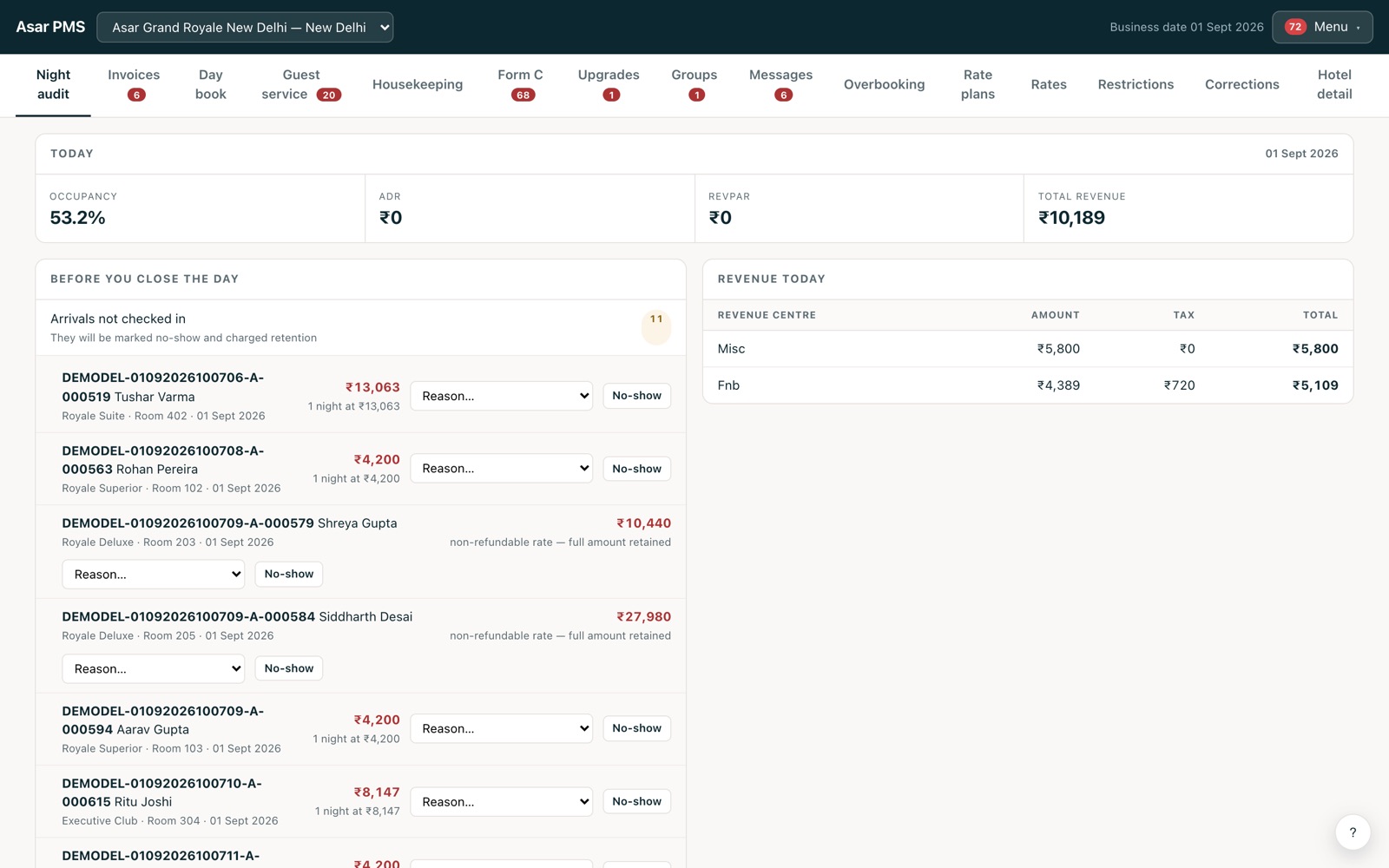 The night audit screen listing arrivals not yet checked in, each priced with the retention that will be charged.