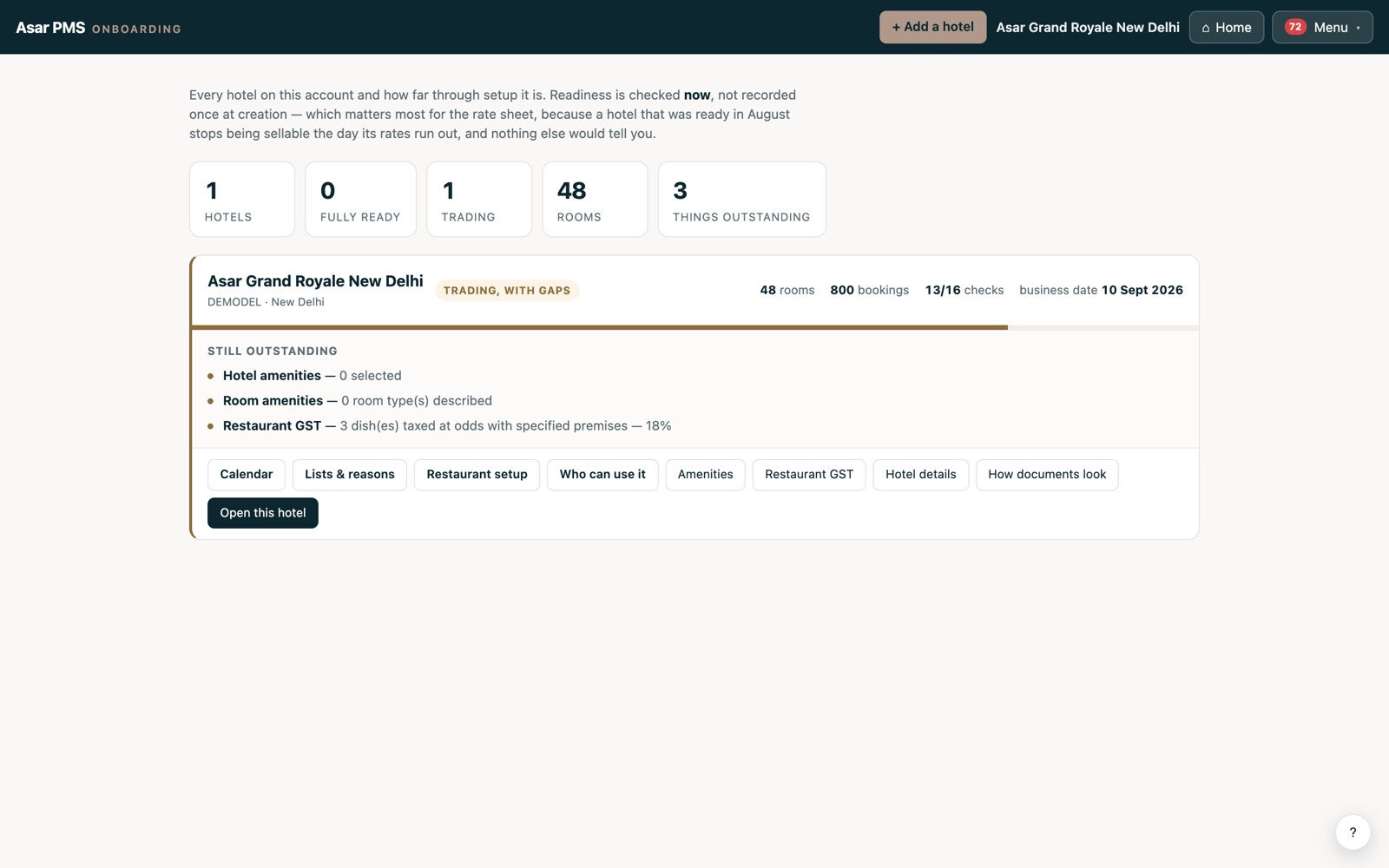 The onboarding board: each hotel being opened, what is done, what is still missing.